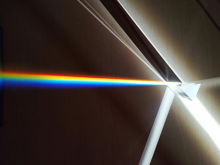 quantum prism fusion beam